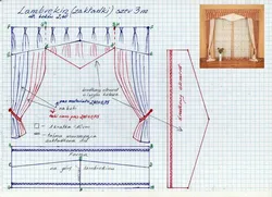 DIY Mətbəx Pərdə Nümunələri Foto Nümunələri