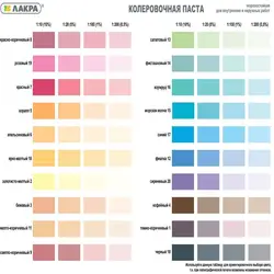 Цвета Краски Для Стен Кухни Палитра Цветов Фото