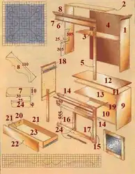 DIY ас үйінің қадамдық фотосуреті