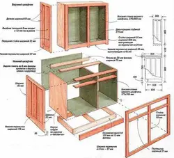 DIY ас үйінің қадамдық фотосуреті