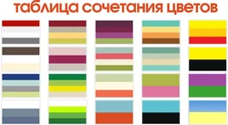 Түс комбинациясы ванна бөлмесінің ішкі үстелі