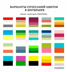 Color combination bathroom interior table