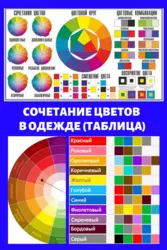 Сочетание цветов интерьер ванной таблица