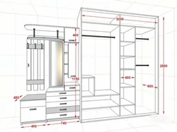 Кіреберіс шкафының диаграммасы фото дизайн идеялары