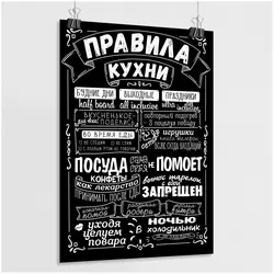 Плакатҳо дар девор барои дохили ошхона