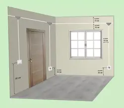 Qonaq Otağı Rozetkasının Dizaynı