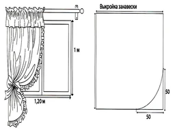 How to sew tulle for the kitchen photo