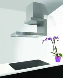 Категория Кухни