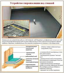 Категория Дизайн интерьера