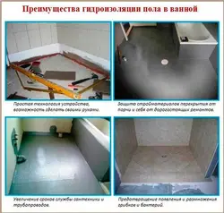 Акси гидроизолятсияи ванна