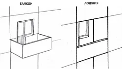 Разница между лоджией и балконом фото