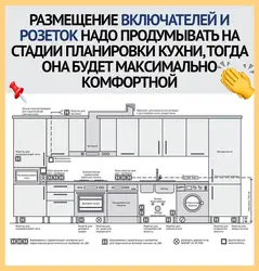 Дизайн Розеток На Кухне Фото