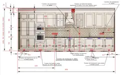 Design of sockets in the kitchen photo