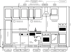 Design Of Sockets In The Kitchen Photo