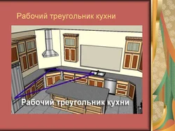 Lesson interior and kitchen layout