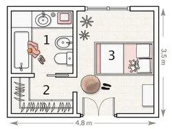 Bedroom design according to apartment layout