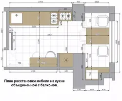 Oshxona dizayni loyihasi