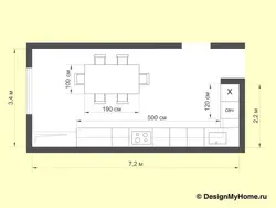 Kitchen design project