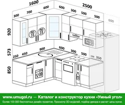 Kiçik mətbəx fotoşəkilində quraşdırılmış soba