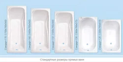 Ванные комнаты