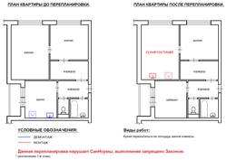 Дызайн перанесці кухню