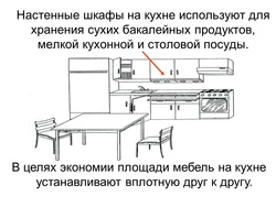 Дохили ошхона таҷҳизоти ошхона синфи 5