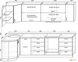 Расмҳо ва диаграммаҳои ошхонаи DIY