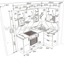 DIY ас үй сызбалары мен диаграммалары фотосуреттері