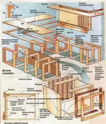 DIY Kitchen Drawings And Diagrams Photos