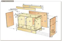 Расмҳо Ва Диаграммаҳои Ошхонаи DIY