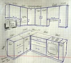 Расмҳо ва диаграммаҳои ошхонаи DIY