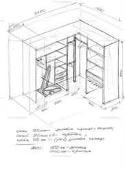 Wardrobe room designs with photo dimensions