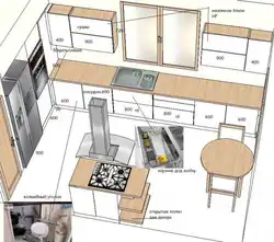 Kitchen ergonomics photo