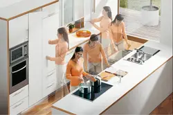 Kitchen ergonomics photo