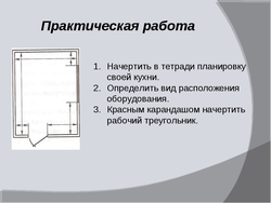 Интерьер и планировка кухни 5 класс технология