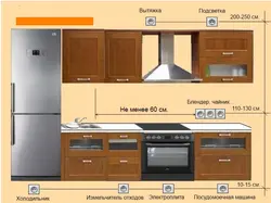 Sockets and switches in the kitchen interior