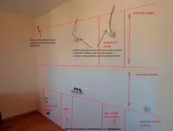Sockets and switches in the kitchen interior