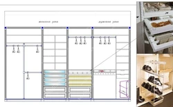 Wardrobe system photo diagram