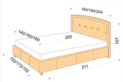 Categories 