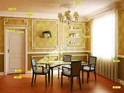 Молдинг для стен в интерьере кухни