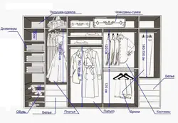 DIY dressing room drawings and diagrams photos