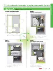 Bathroom Remodeling Photos