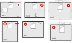 Чӣ тавр ҷойгир кардани бистар мувофиқи Feng Shui дар акси хоб