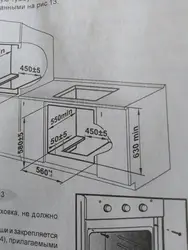 Oshxonadagi fotosuratda pechni qanday o'rnatish kerak