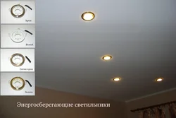 Ас үйдегі фотосуретте прожекторларды қалай орналастыру керек