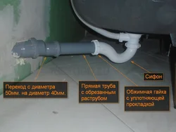 Як сабраць сіфон для ванны фота