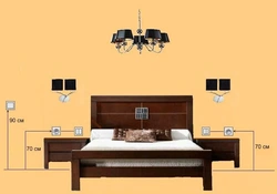 How to hang sconces above the bed in the bedroom photo