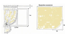 Beautiful curtains for the kitchen, do-it-yourself photo, patterns