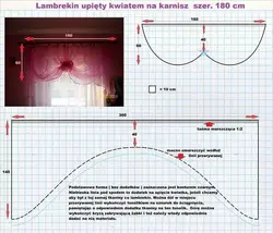 Красивые шторы на кухню фото своими руками выкройки