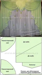 Красивые Шторы На Кухню Фото Своими Руками Выкройки